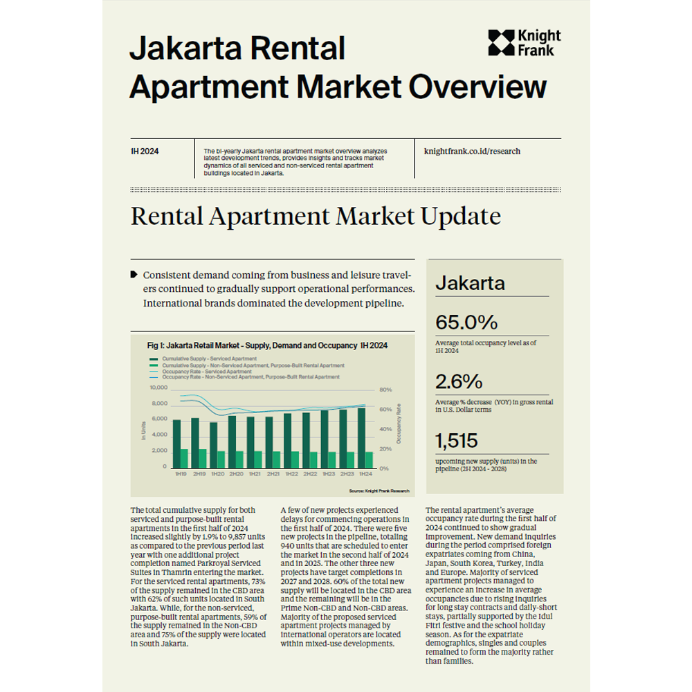 Jakarta Rental Apartment Market Overview 1H 2024 | KF Map – Digital Map for Property and Infrastructure in Indonesia